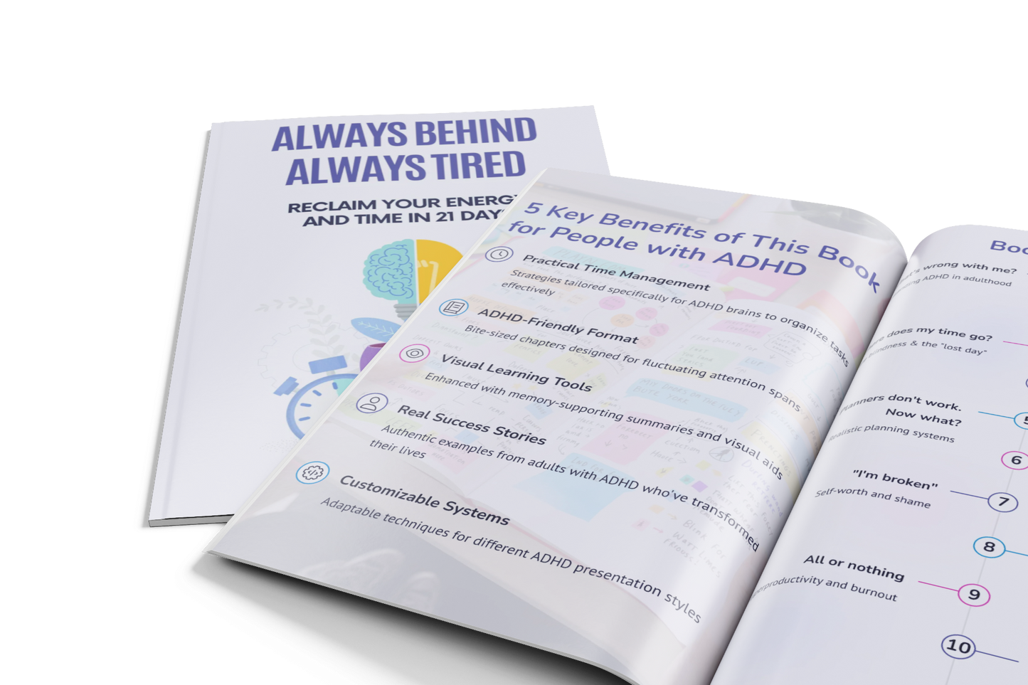 Always Behind, Always Tired — Reclaim Your Energy and Time in 21 days